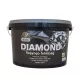 Düfa Diamond beltéri falfesték 2,5l Fehér
